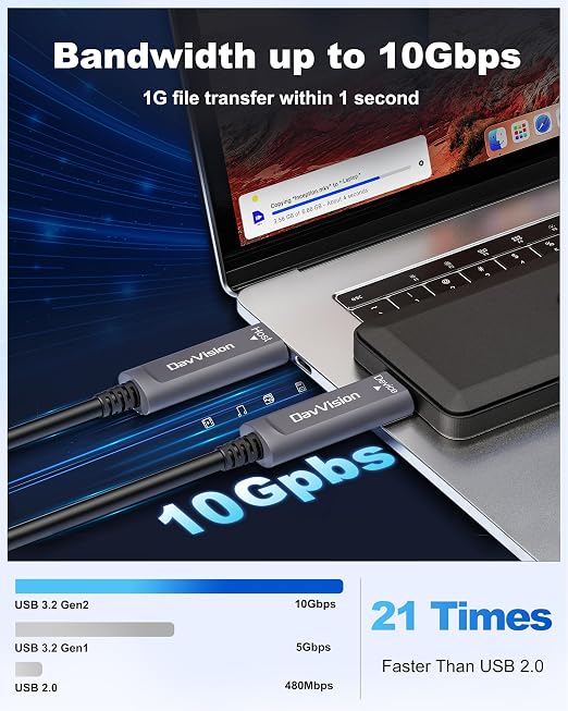USB C Fiber Optic Cable 33 FT, 10Gbps USB 3.2 Gen2 Active USB C Cable with German SiliconLine Chip, Ultra Slim & Long Distance for Logitech 4K Camera,VR/AR,Video Conference,Industrial System - Image 2