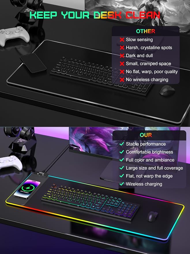 TopMade Mouse Pad with Wireless Charging, 31.5" x 11.81" Large Desk Mat RGB Gaming Mousepad, LED Desk Pad Keyboard Pad, Waterproof Desk Pad (Includes 20W PD Power Adapter & 6.56ft Woven Cable) - Image 6