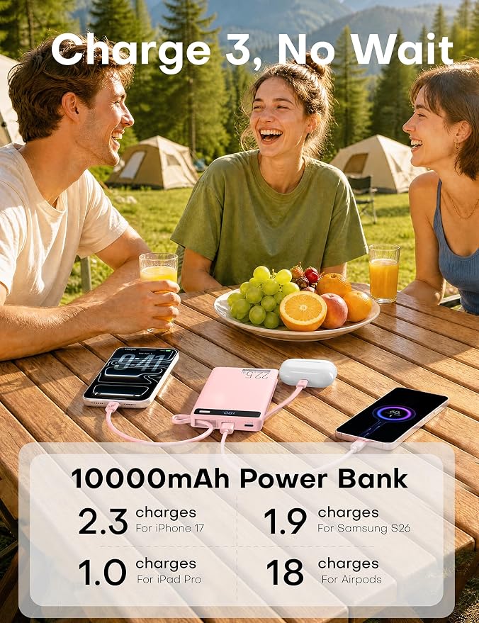 2Pack-10000mAh 22.5W Portable Charger Power Bank,Built-in Cables, PK‌&PUR | 4 Outputs & 2 Inputs | 22.5W Fast charging | LED display | Slim Battery Pack for iPhone, Samsung Galaxy, Android - Image 5