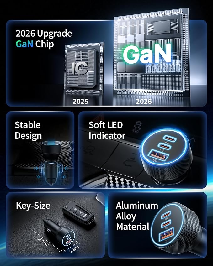USB C Car Charger, 3Port 67W Dual USBC & USB-A Car Phone Fast Power Adapter | Fast Charging Cigarette Lighter Accessories, for iPhone 17/16/15/14/13/12/11 Pro Max,iPad, Galaxy S26/S25/S24,Pixel, Android - Image 8