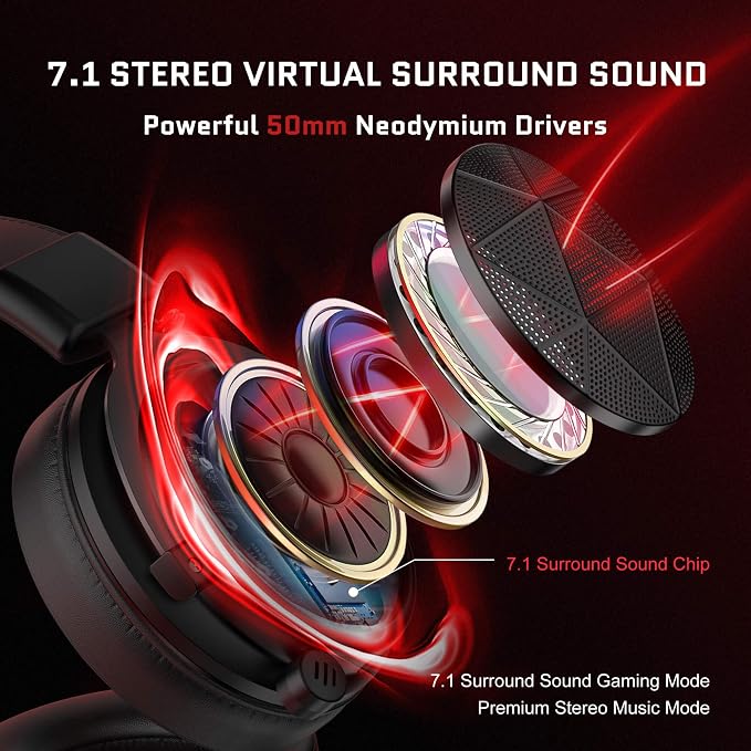 EKSA E900X 5.8G Wireless Gaming Headset with Micphone for PC PS4, PS5, Computer, Laptop - Dual Mic ENC Call Noise Cancelling Headphones - 7.1 Srround Sound - Over Ear Headphones for TV, Music, Meeting - Image 3