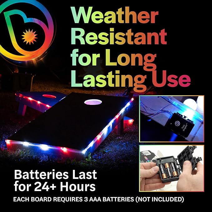 TossBrightz LED Cornhole Lights (Set of Two) - Weather Resistant Kit - Image 6