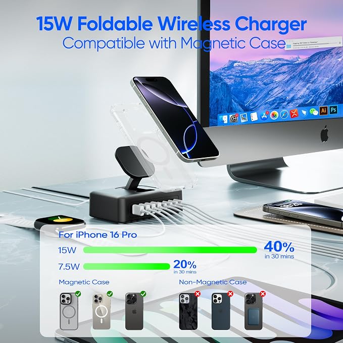 200W USB Charging Station, 11-in-1 USB C Power Strip Surge Protector, 2AC Outlets & 8USB Ports, 5ft Flat Plug Extension Cord with Multiple Devices, Desktop Charger for Home Office Desk Accessories - Image 5