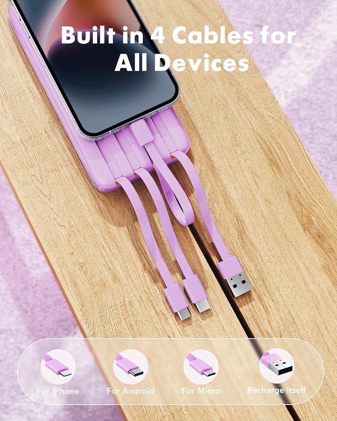 charmast Portable Charger Built-in Cables, 20000mAh Power Bank 6-Output | Travel Fast Charging Battery Pack for iPhone 17/16/15 Samsung Android, Flight-Approved, Multi-Device, USB-C & USB-A, LED % - Image 2