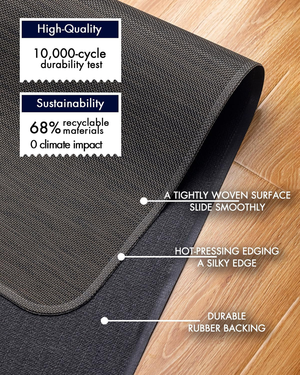 Baroyal Office Chair Mat for Hardwood Floor, Anti-Slip PVC, 46 x 60 Inch - Image 4