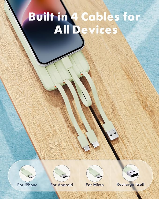 charmast Portable Charger Built-in Cables, 20000mAh Power Bank 6-Output | Travel Fast Charging Battery Pack for iPhone 17/16/15 Samsung Android, Flight-Approved, Multi-Device, USB-C & USB-A, LED % - Image 2