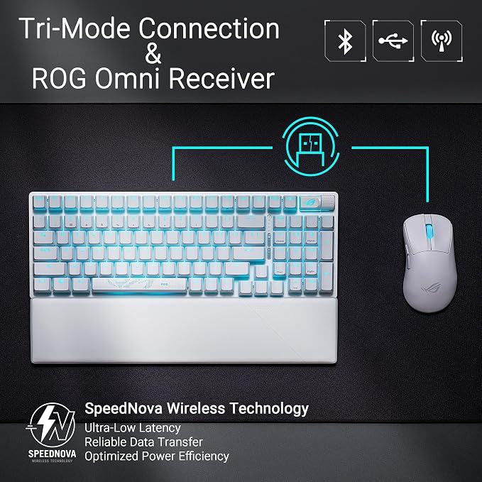 ASUS ROG Strix Scope II 96 Wireless Mechanical Gaming Keyboard – 96% Full-Size, Tri-Mode Connectivity, Hot Swappable Pre-lubed ROG NX Storm Clicky Switches, PBT Keycaps, RGB, PC/Mac Support - White - Image 3