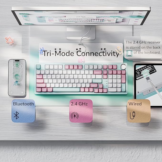 Keychron J3 SE Pink Blue Mechanical Keyboard Wireless, Compact 96% Layout with Numpad Knob, 2.4 GHz/Bluetooth/Wired Custom RGB Backlit, Hot-Swappable Sakura Milk Switch for Mac Windows Linux - Image 2