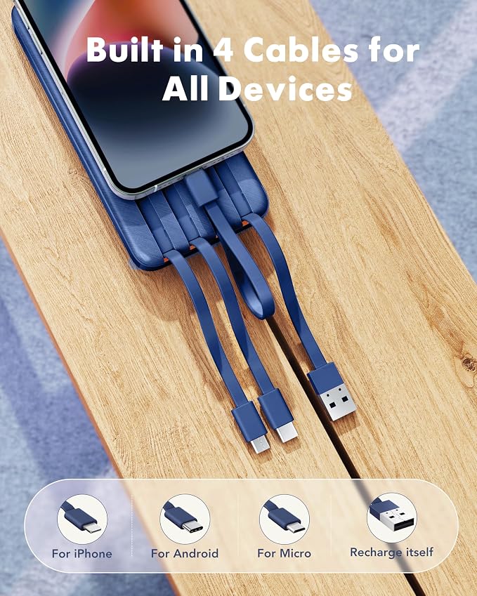 charmast Portable Charger Built-in Cables, 20000mAh Power Bank 6-Output | Travel Fast Charging Battery Pack for iPhone 17/16/15 Samsung Android, Flight-Approved, Multi-Device, USB-C & USB-A, LED % - Image 2