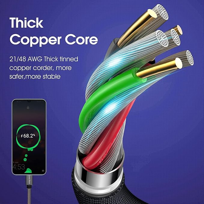 [5Pack 3ft] Compatible with Samsung Galaxy S9 S10 S8 Plus Charger Cord(3A Fast Charging), TPE USB C Type Charger Cable,USB A to Type C Replacement for Samsung A32/A12/A10e/A20/A51 20/9/8,LG-Gray - Image 5