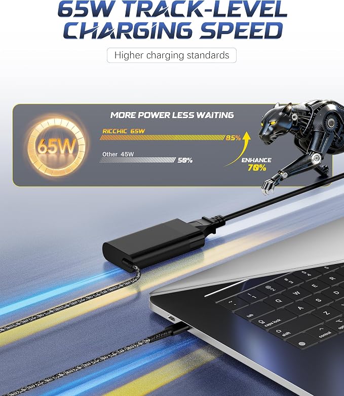 New Slim 65W USB C Laptop Charger Compatible with HP Laptop Charger | Replacement for Spectre x360, EliteBook x360, Envy, Pavilion, Omnibook, Chromebook, Elite x2, Zbook Type C Power Adapter - Image 2
