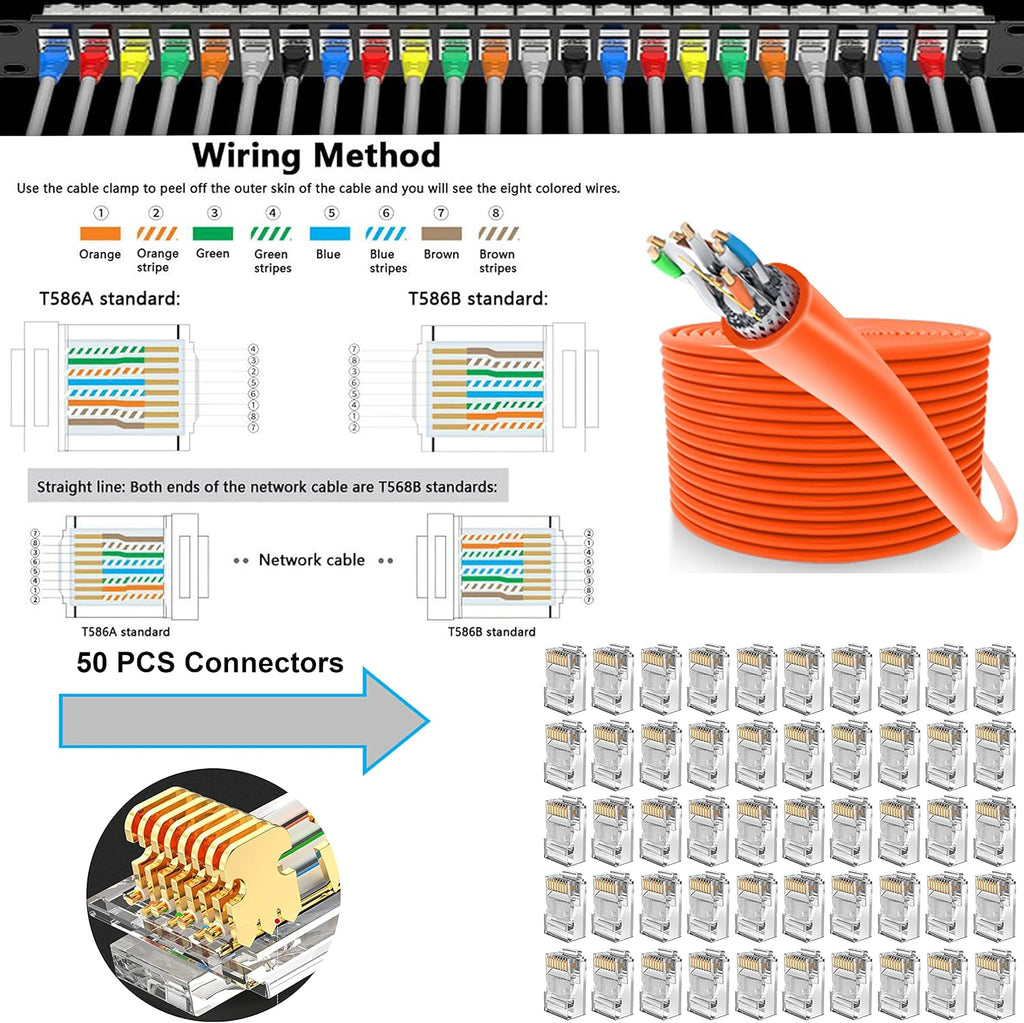 TAIWAIN CAT6 Network Crimp Tool Repair Set CAT5 Crimper with RJ45 Connectors for RJ11/RJ12, Network Crimping Wire Stripper Kit with 50PCS Covers, Professional Punch down Cutter(Azure) - Image 5